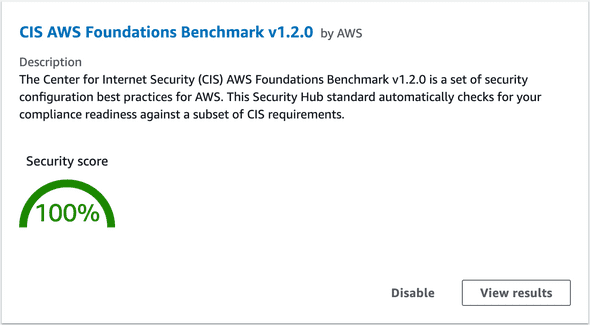 CIS AWS Foundations Benchmark